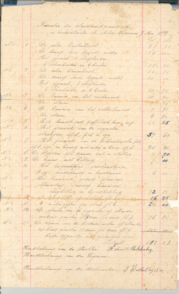 Taxatie der standerdgraanwind- en boekweitmolen te Asten. Opgenomen 7 mei 1894 